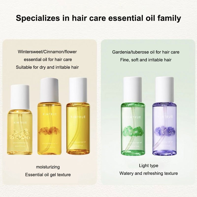 KIMTRUE Ultra Treatment Shinin - огляд і ціна Hair Care Lab