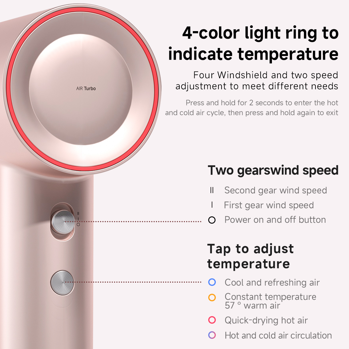 DOCO Hair Dryer High Speed 600 - огляд і ціна Hair Care Lab