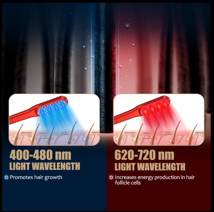 Laser Hair Growth Comb, Red Li - огляд і ціна Hair Care Vegan
