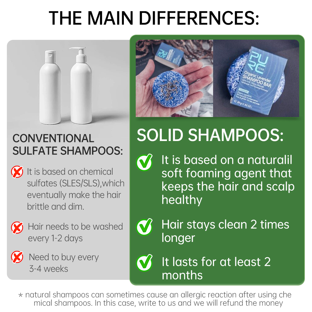 PURC Handmade Organic Shampoo  - огляд і ціна Hair Care Pantene