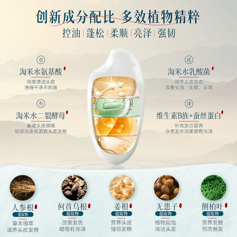 Changfa Xiaozhai Rice Water Sh - огляд і ціна Hair Care With Rice Water